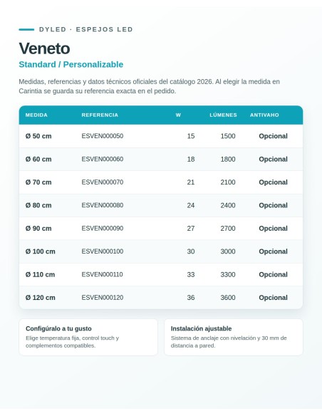 Espejo LED Veneto de Dyled, Standard y Standard Pro