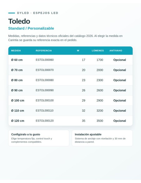 Espejo LED Toledo de Dyled, Standard y Standard Pro