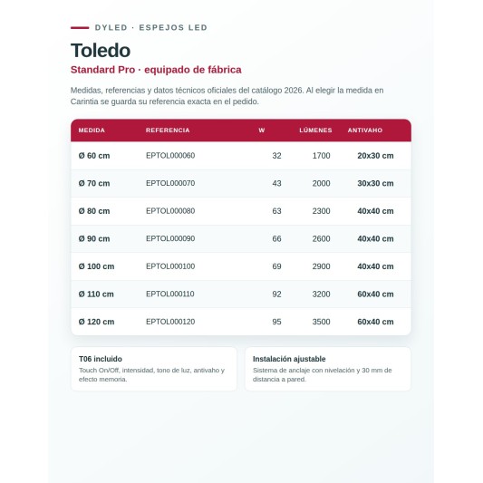 Espejo LED Toledo de Dyled, Standard y Standard Pro