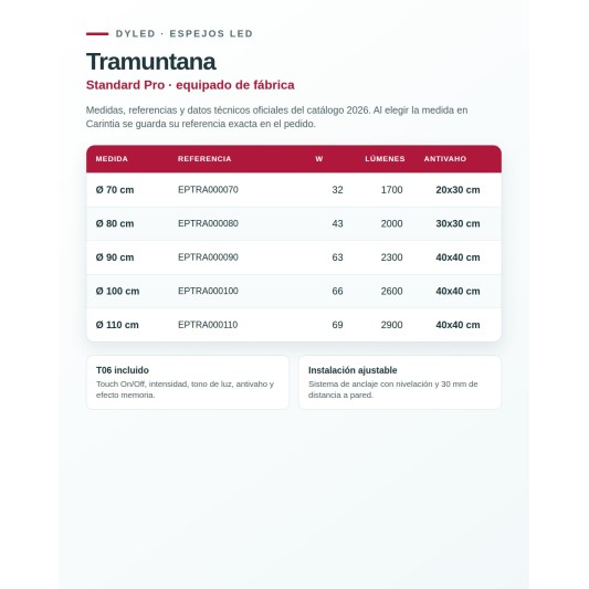 Espejo LED Tramuntana de Dyled, Standard y Standard Pro