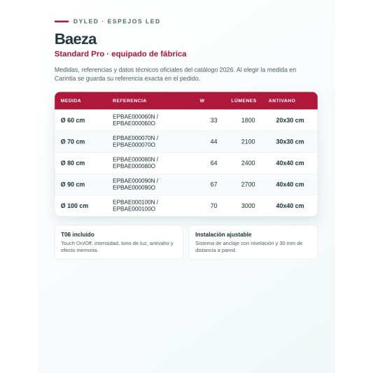 Espejo LED Baeza de Dyled, Standard y Standard Pro