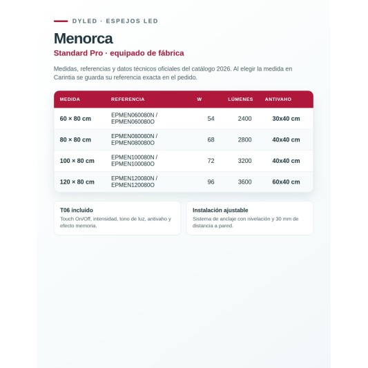 Espejo LED Menorca de Dyled, Standard y Standard Pro