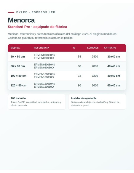 Espejo LED Menorca de Dyled, Standard y Standard Pro