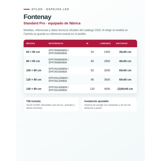 Espejo LED Fontenay de Dyled, Standard y Standard Pro