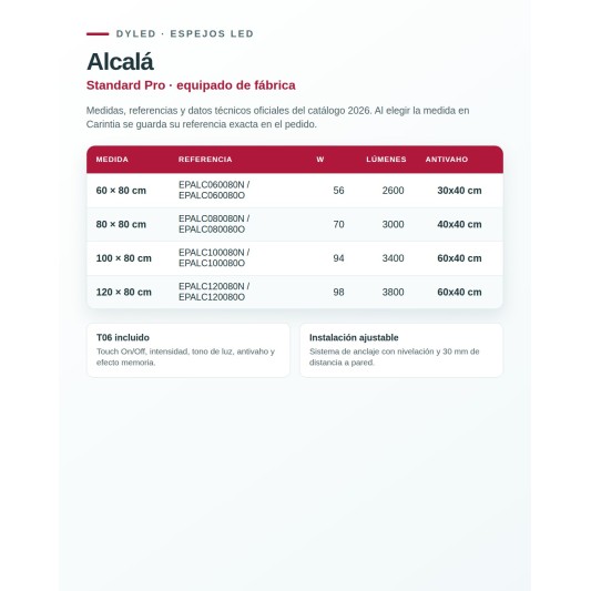 Espejo LED Alcalá de Dyled, Standard y Standard Pro
